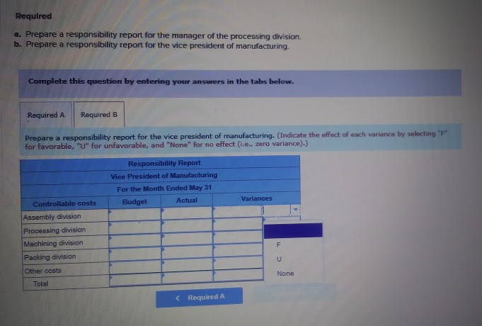 manager and several departments that are directed by supervisors. The chain of