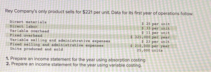  Rey Company's only product sells for $221 per unit. Data for