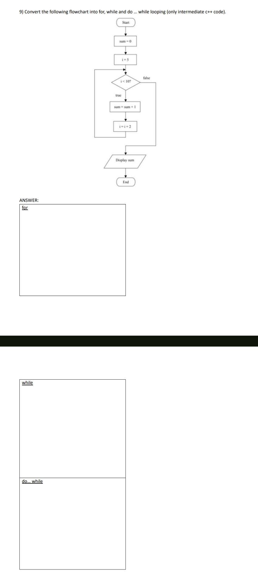  Convert the following flowchart into for, while and do ... while