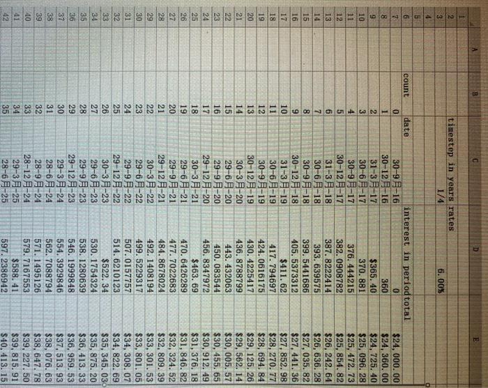 #4: Create a table on a spreadsheet with columns labelled "Count", "Date".