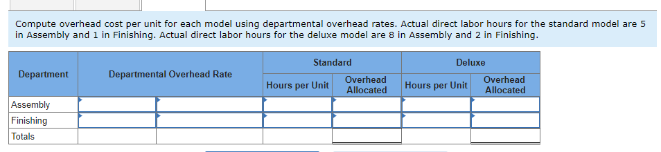 Finishing department. The company manufactures two types of jet skis: standard and