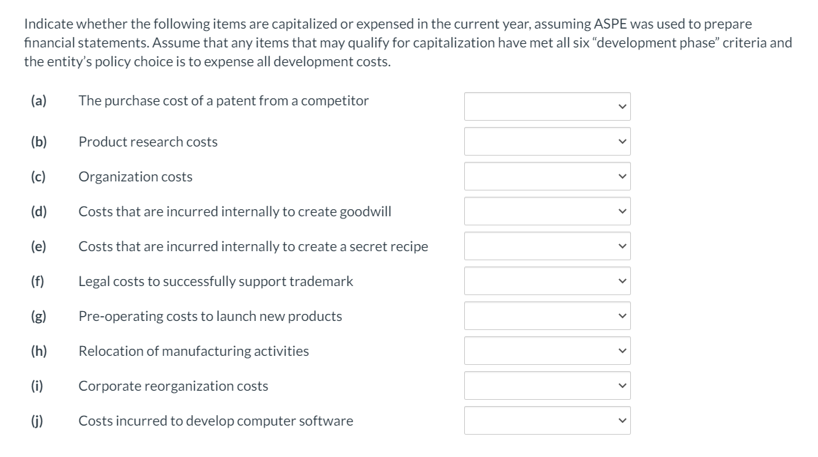 Choose between capitalized/ expensed/ Expensed or capitalized ? Indicate whether the following