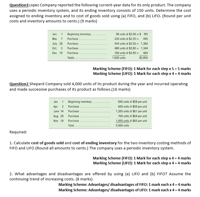  Question1Lopez Company reported the following current-year data for its only product.