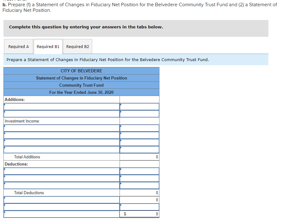 July 1, 2019, the City of Belvedere accepted a gift of cash