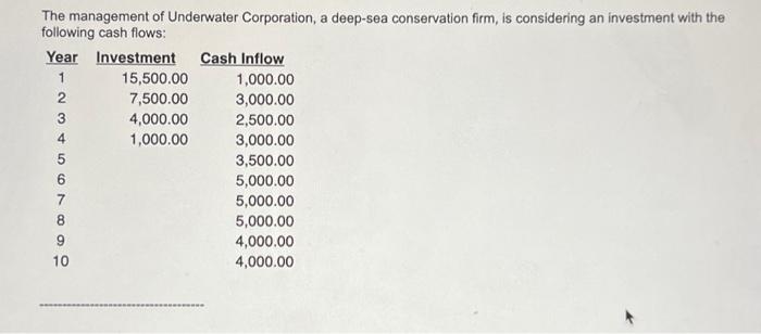 please clearly label each part! showing work would be very helpful as