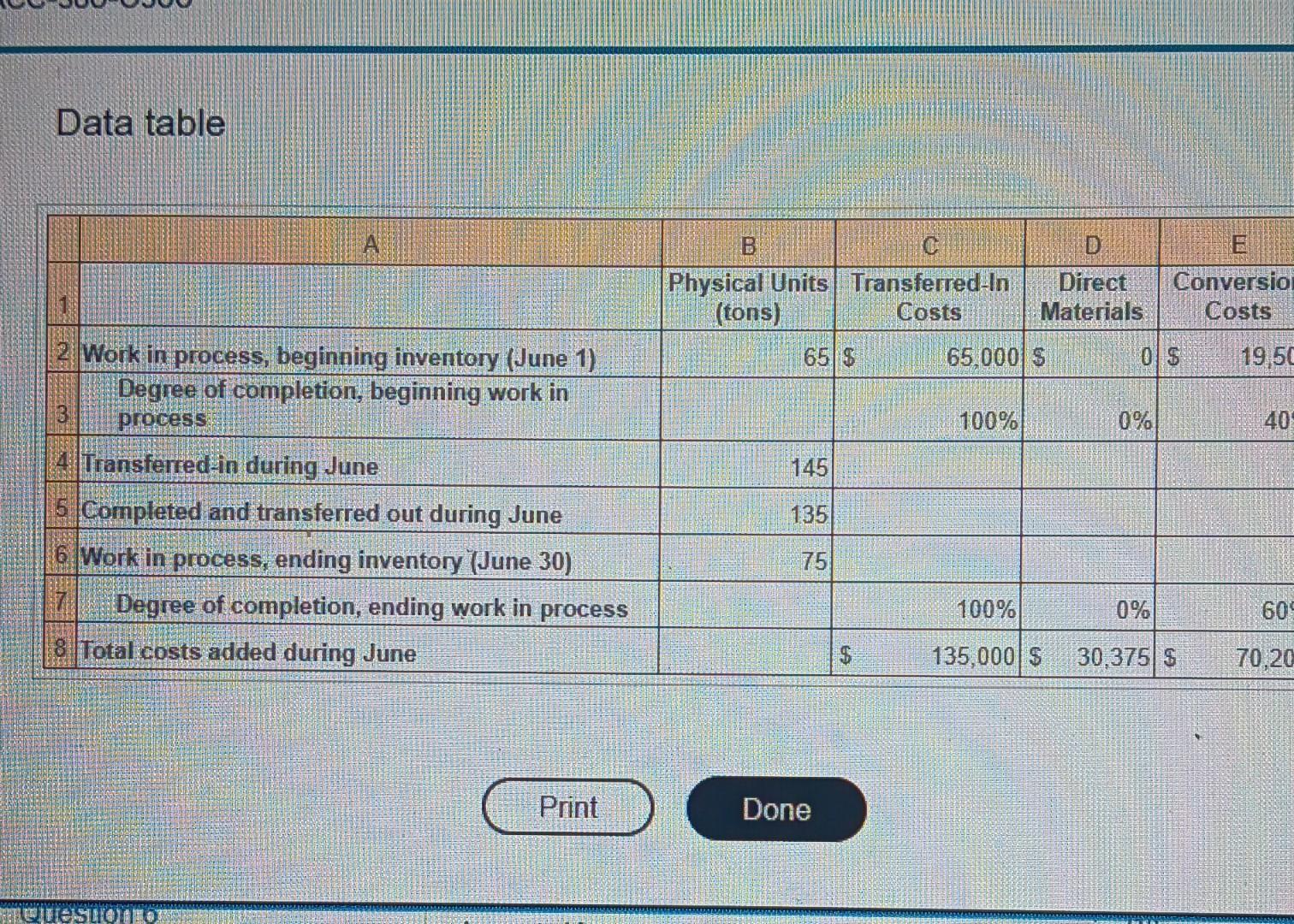 E Homework: ACC-360 Topic 3 Assignment Question list Question 1 a