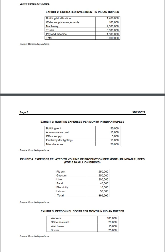  Need help rearranging these tables into fixed and variable costs and