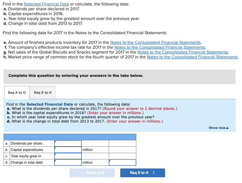  Additional information: Financial Data Notes to the Consolidated Financial Statements. Find