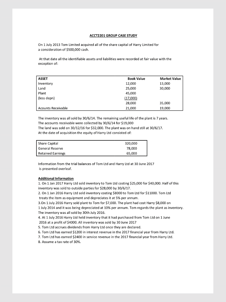 Please prepare using an Excel spreadsheet 1 Prepare the BCVR and pre-acquisition