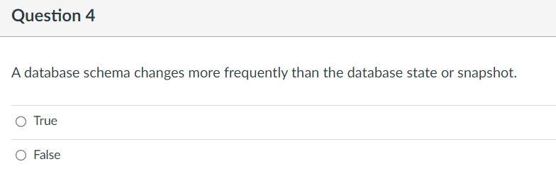  A database schema changes more frequently than the database state or