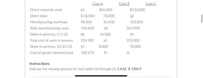  Instructions Indicate the missing amount for each letter (a) through (c).