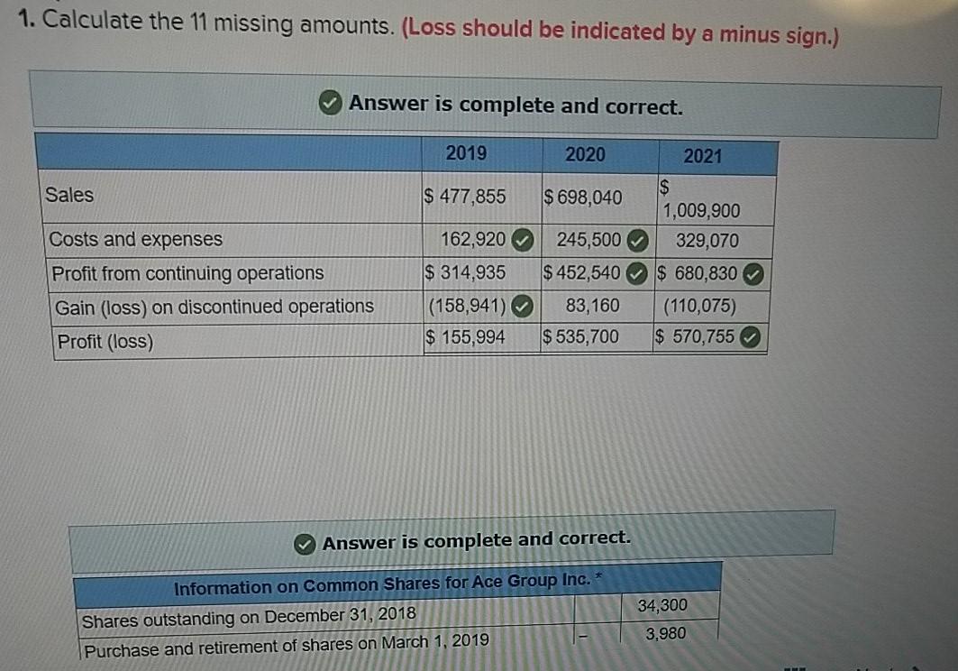 amounts. (Loss should be indicated by a minus sign.) Answer is complete