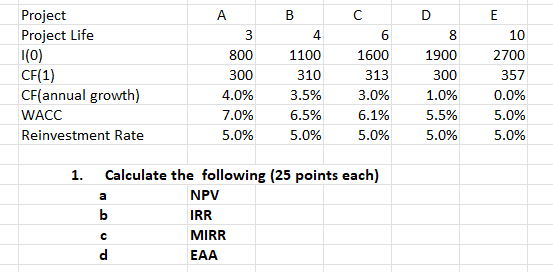 If you could solve and show formulas on excel that would