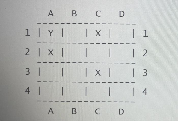 strategy game played with 2 people. The playing field is 8X8 and
