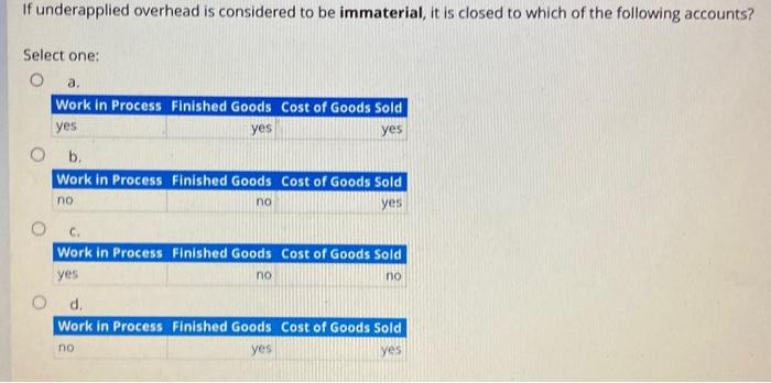  If underapplied overhead is considered to be immaterial, it is closed