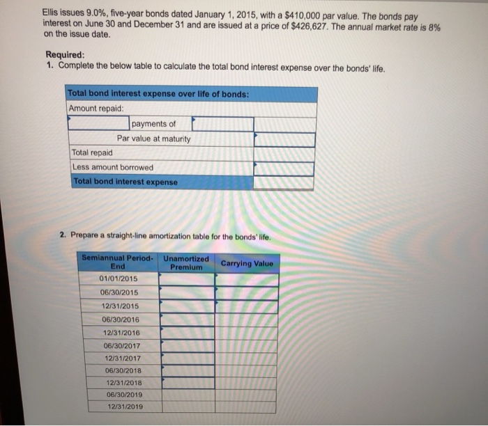  Ellis issues 9.0%, five-year bonds dated January 1, 2015, with a