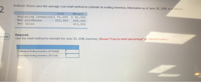  Andover Stores uses the average cost retail method to estimate its
