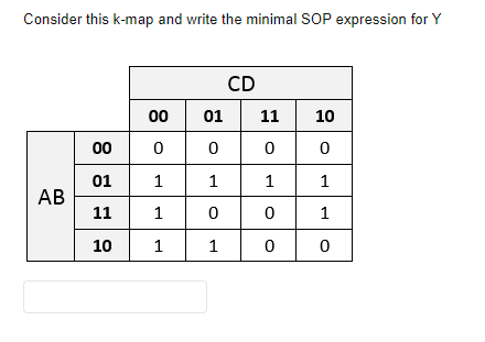  Consider this k-map and write the minimal SOP expression for Y
