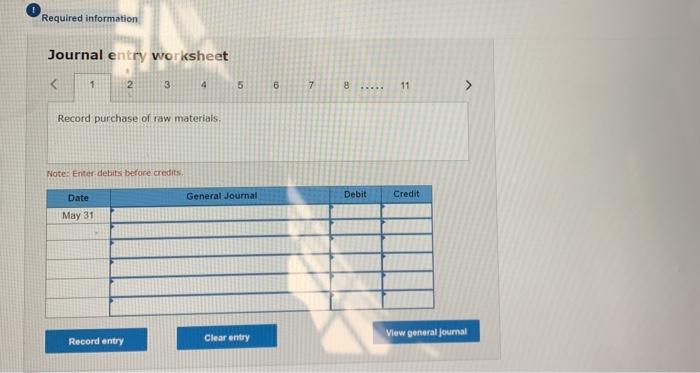 blankets and accounts for product costs using process costing, Data below are
