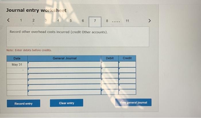 Othur overhead cost other Accounts credited) Materials used Direct Indirect Labor wed