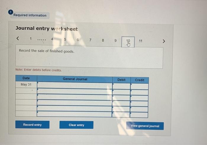 the following production activities during May (a) raw materials purchases b) direct
