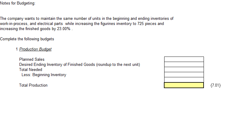 based upon projected sales of 29,000 lamps at $46.00 per lamp. The