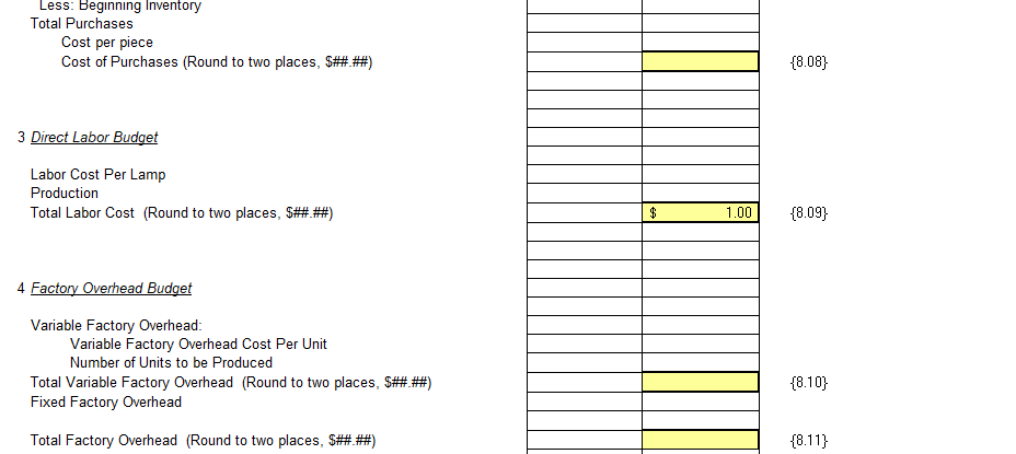 This budget is to be used for planning and control of operations