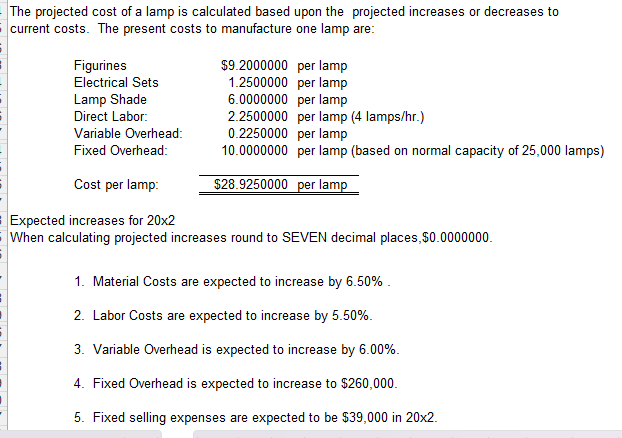 Budget Notes for Budgeting: The company wants to maintain the same number
