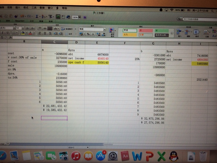 Industries is considering the purchase of a new machine for the production