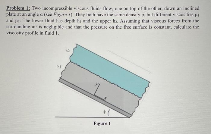  Problem 1: Two incompressible viscous fluids flow, one on top of