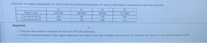  Required: 8 1. Using the direct method, deternaine the total cost