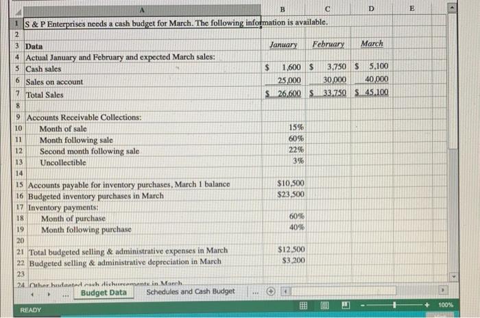 budget, Including a schedule of expected cash collections. 2. Prepare a direct