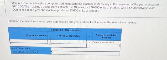  Ramirez Company installs a computerized manufacturing machine in its factory at