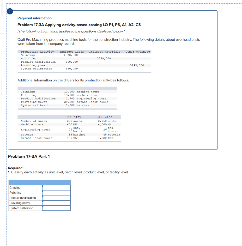  ! Required information Problem 17-3A Applying activity-based costing LO P1, P3,