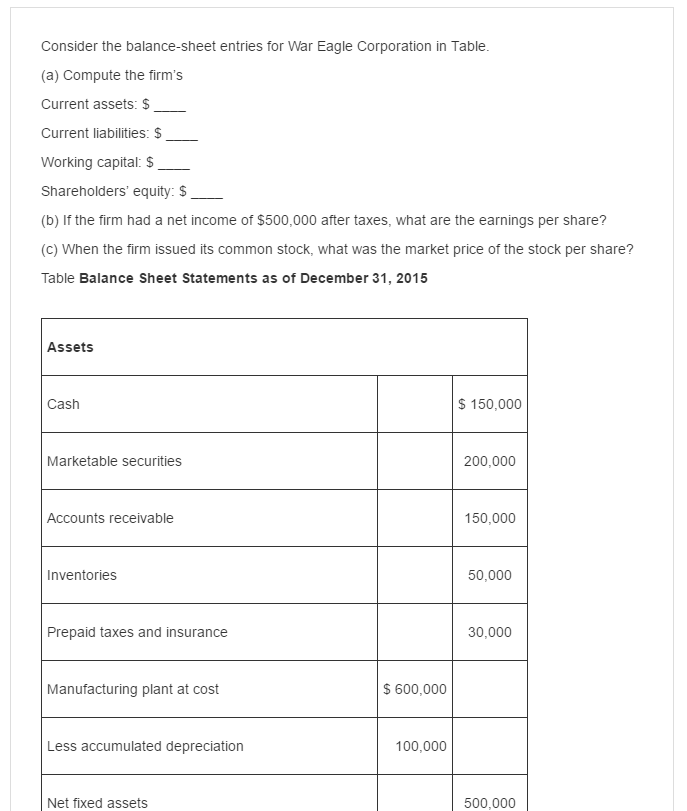 Consider the balance-sheet entries for War Eagle Corporation in Table (a)