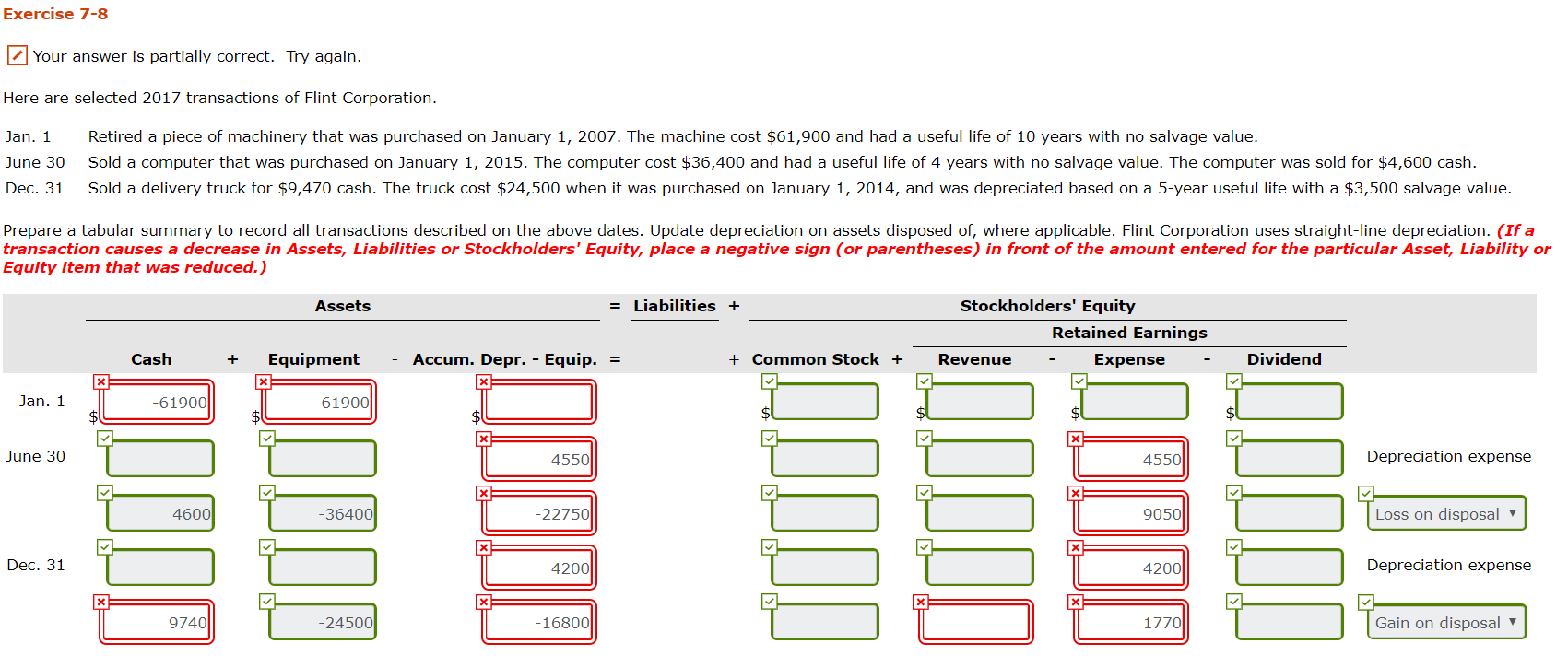 Exercise 7-8 Your answer is partially correct. Try again. Here are