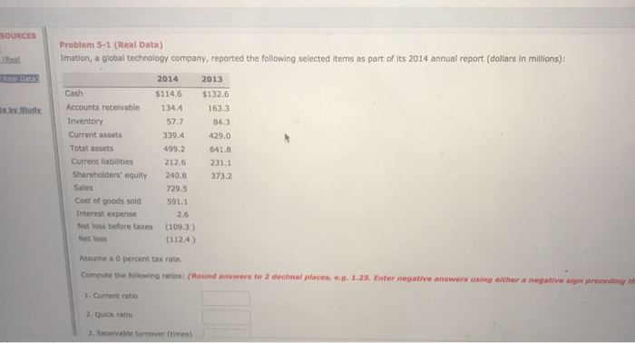  SOURCES Problem 5-1 (Real Data) Imation, a global technology company, reported