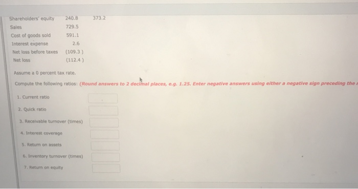 the following selected items as part of its 2014 annual report (dollars