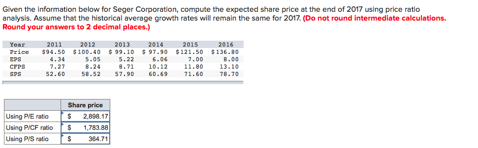 Given the information below for Seger Corporation, compute the expected share