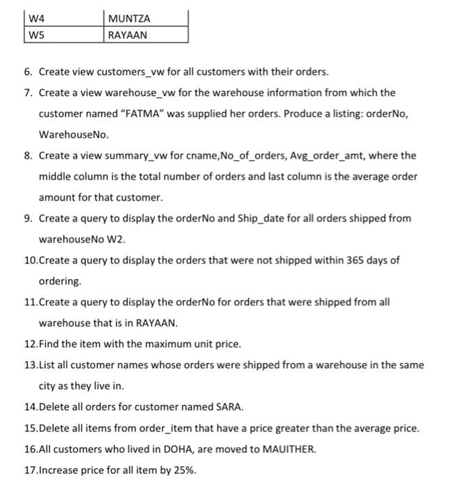 Char Varchar2 Note 3 PK 25 Unique 12 1 Morf Field name