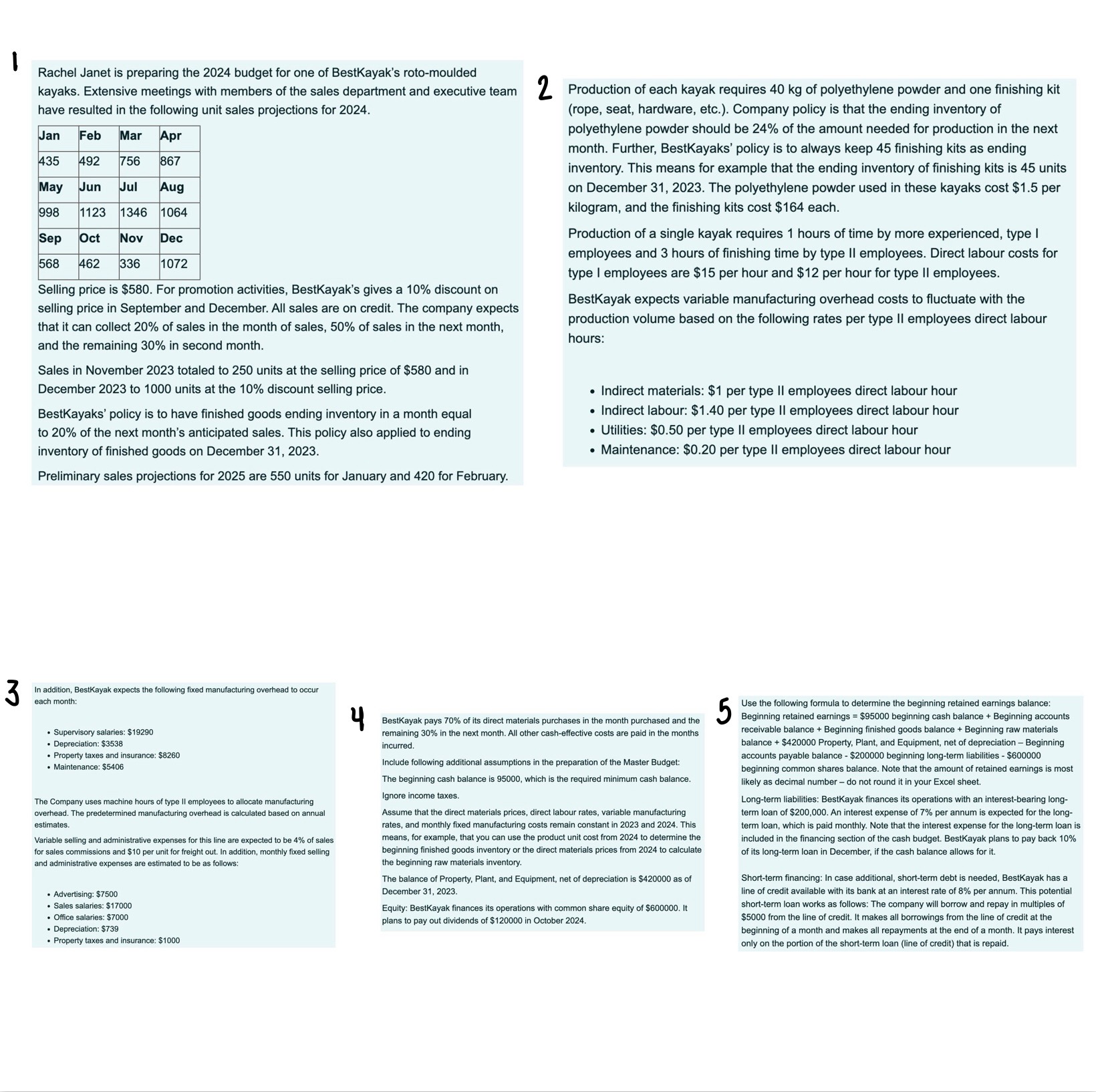  1) Prepare a complete Master Budget in Excel with dynamic cell
