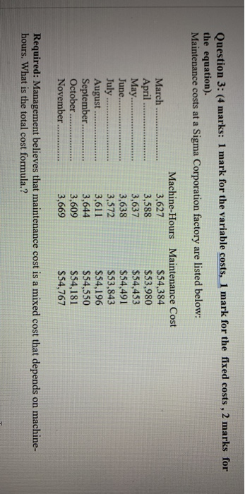  Question 3: (4 marks: 1 mark for the variable costs, 1