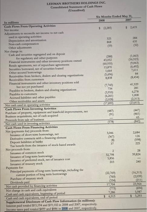 5 and 6 (actually 6 and 7 in the pdf). Given this