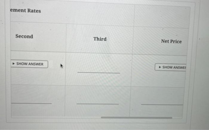 in the given series of trade discounts. Then find the net price,