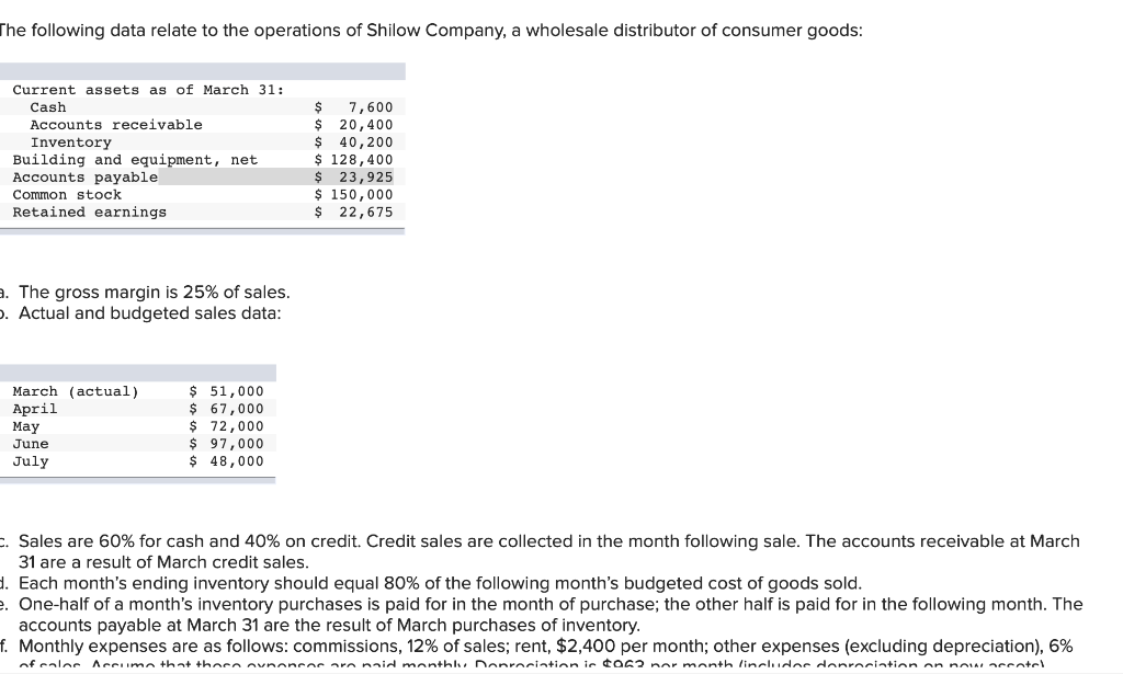 Please explain how you got the answers, specifically finding the beginning cash