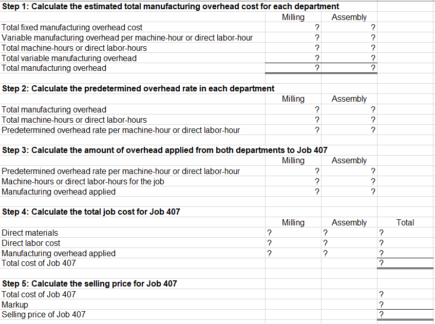 final answer to 2 decimal places.) Selling price for Job 408 3.