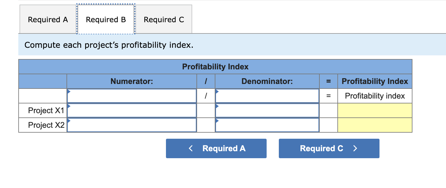 considered by Tiger Company. The company requires a 5 return from its