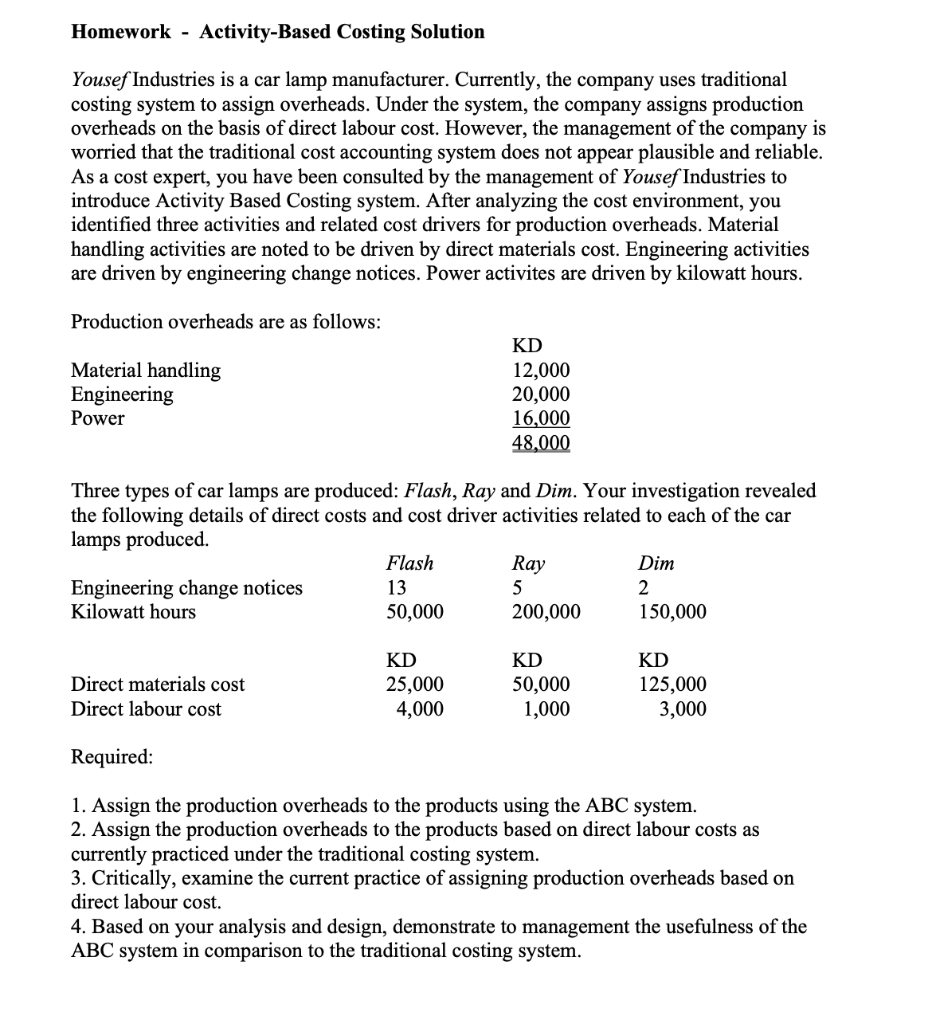  Homework - Activity-Based Costing Solution Yousef Industries is a car lamp