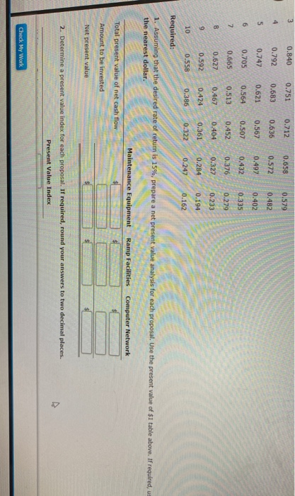 it to me? thank you Present Value of $1 at Compound Interest