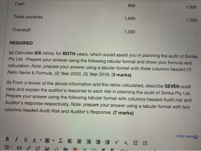 your client for the year ended 30 June 2020. Your audit manager
